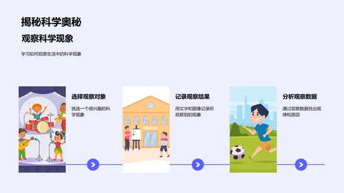 小学生科学探索PPT模板