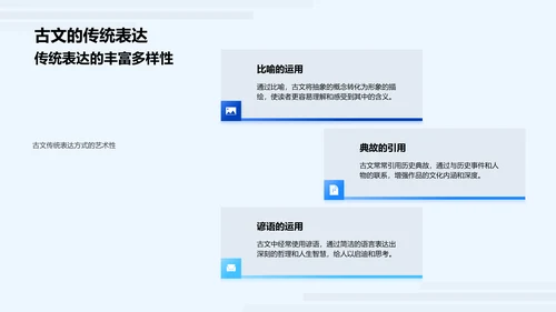 古文阅读技巧PPT模板