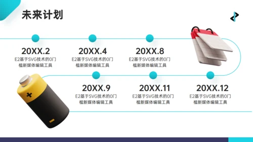 青绿色3D人物互联网工作心得汇报通用PPT模板