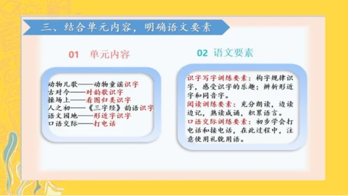 1.5 人教统编版语文一年级下册第五单元教材解读课件