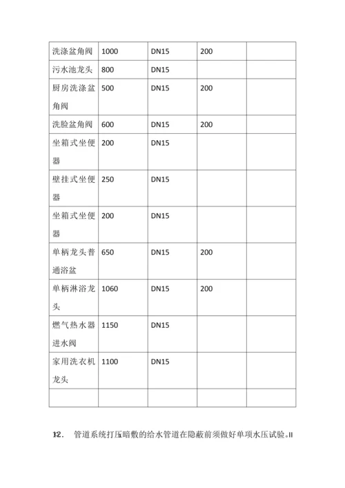 给水管隐蔽管道施工方案.docx