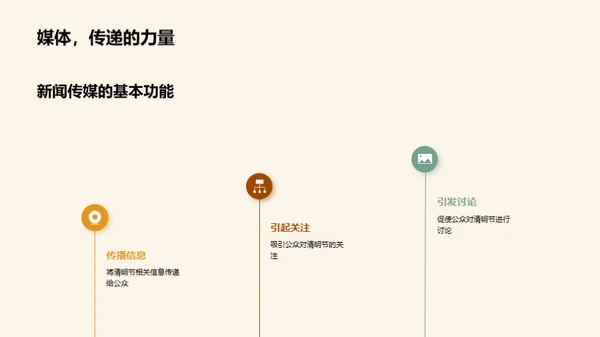 清明节与媒体互动