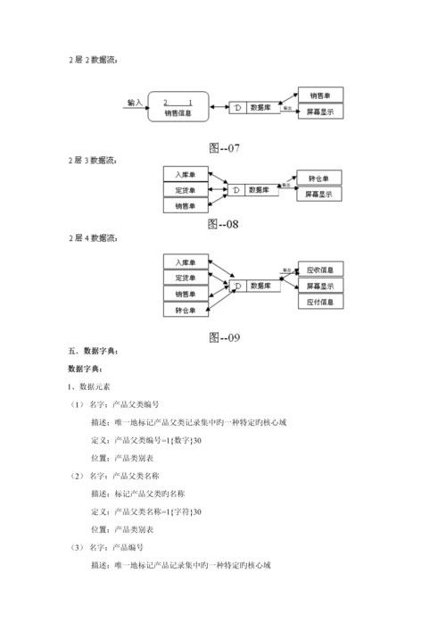 工厂企业进销存基础管理系统介绍.docx