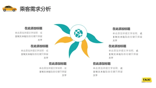 出租车公司行业年终总结通用PPT