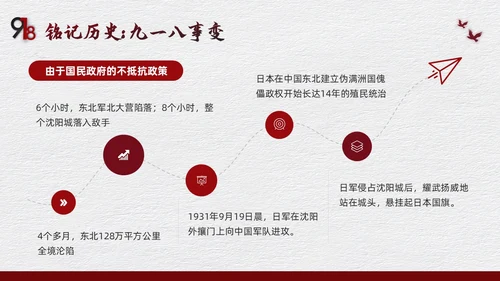 红色简约九一八事变九一八PPT模板宣传PPT动态PPT
