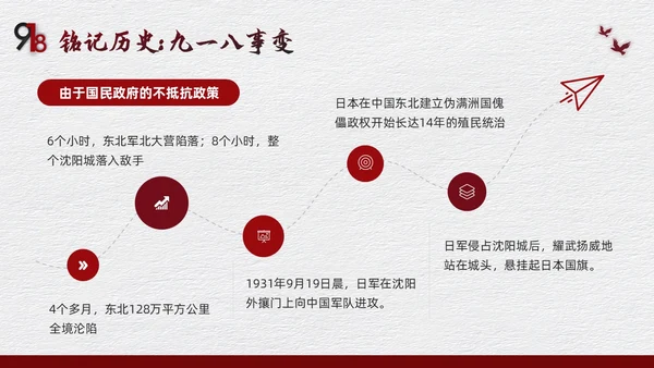 红色简约九一八事变九一八PPT模板宣传PPT动态PPT