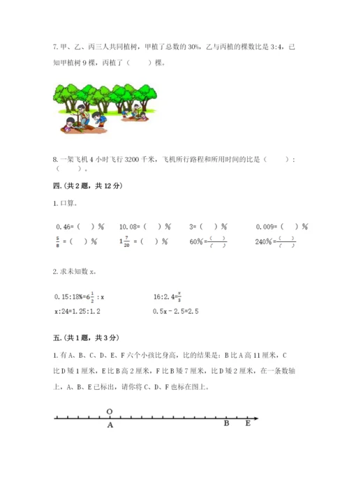 郑州外国语中学小升初数学试卷【必刷】.docx