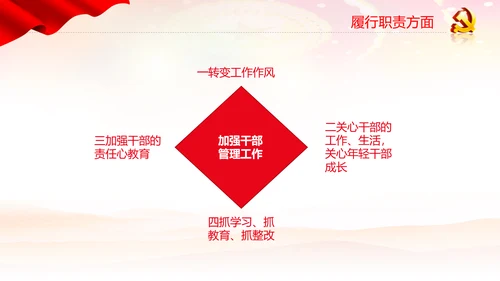 党员干部述职报告述廉工作总结计划PPT