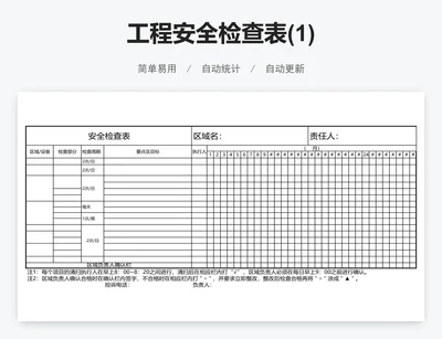 工程安全检查表(1)