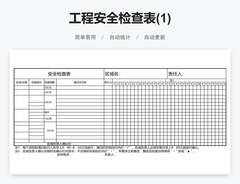 工程安全检查表(1)