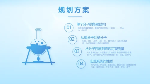 基因生物科技细胞DNA医疗医学PPT