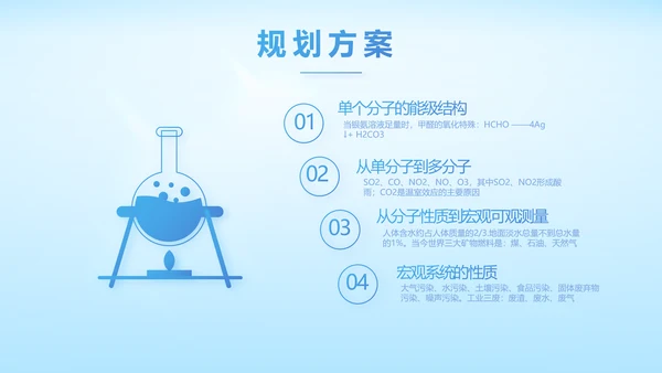 基因生物科技细胞DNA医疗医学PPT