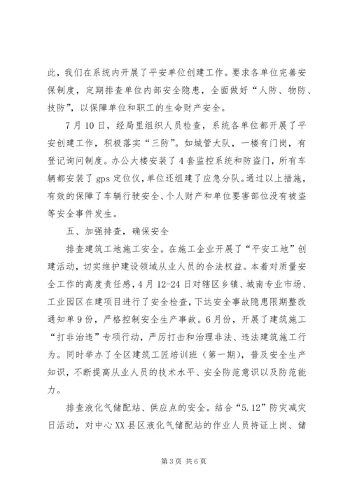 城建局综治履职工作汇报.docx