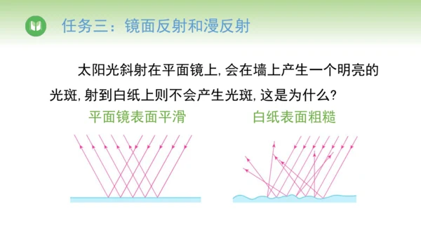 2024-2025学年人教版物理八年级上册4.2光的反射课件（19页ppt）
