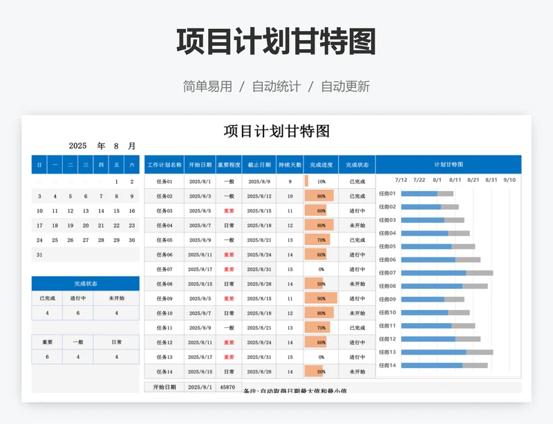 项目计划甘特图