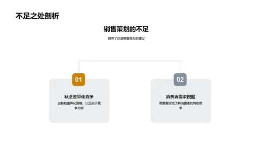 情人节服装消费解析