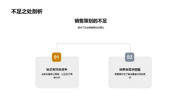 情人节服装消费解析