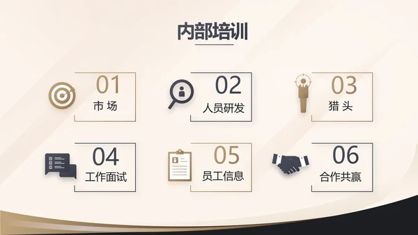 金色简约金融投资理财行业通用PPT动态模板