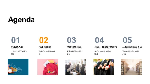 穿越历史之门
