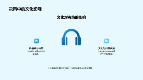 企业文化：扩展共享价值