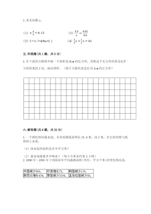 人教版六年级下册数学期末测试卷带答案（典型题）.docx