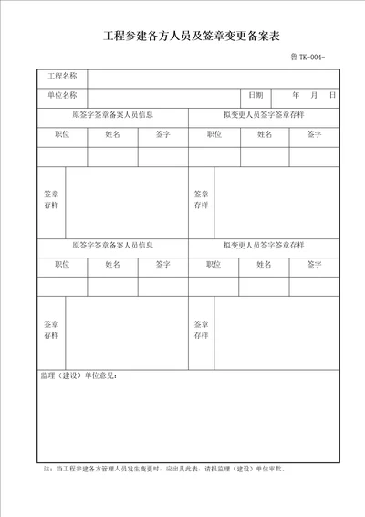 鲁TK004工程参建各方人员及签章变更备案表