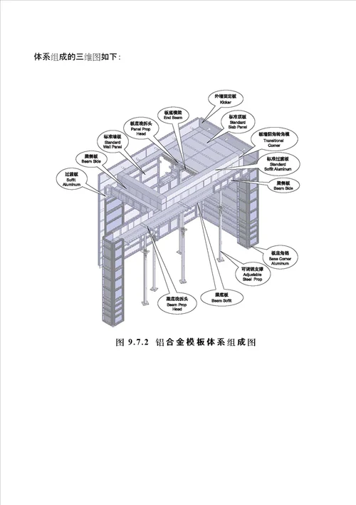 铝模板施工方案