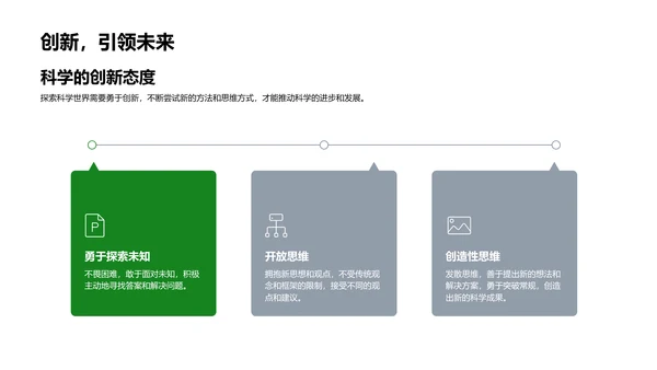 小学生科学实验PPT模板