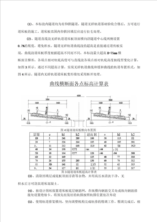 无砟轨道道床板施工作业指导书