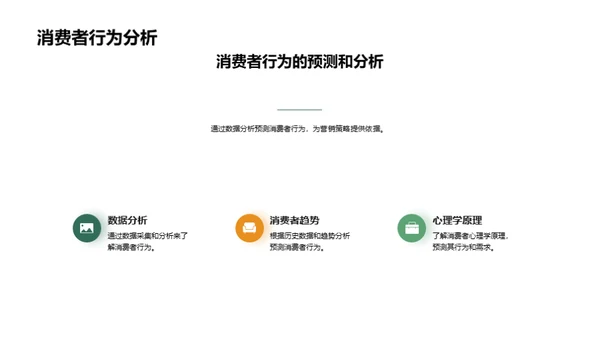 端午节营销策略解析