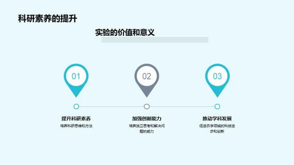 农学实验深度解析