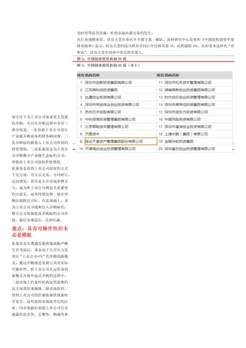 风险投资案例分析作业.docx