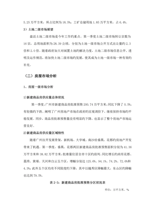 第一季度广州房地产市场分析报告.docx