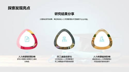 人力资源管理探析