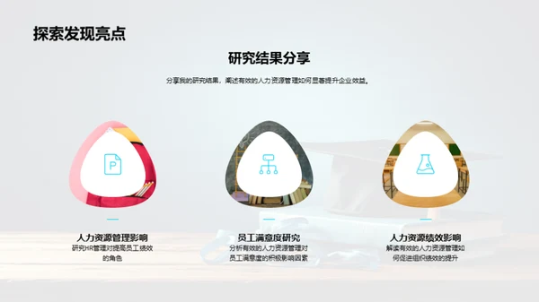 人力资源管理探析