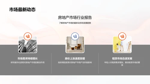 房产市场分析报告PPT模板
