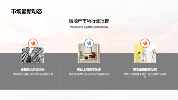 房产市场分析报告PPT模板