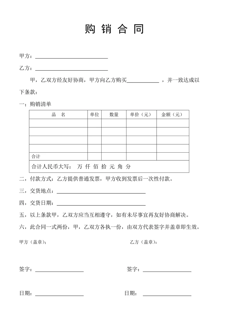 购销合同实用模板