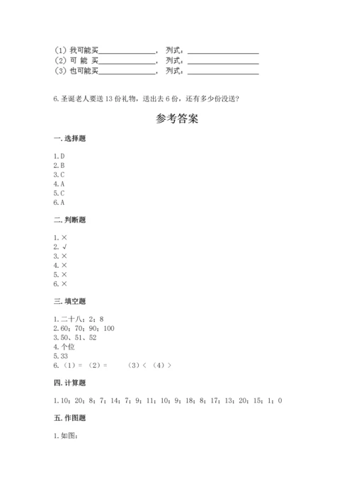 人教版一年级下册数学期末测试卷及参考答案【精练】.docx