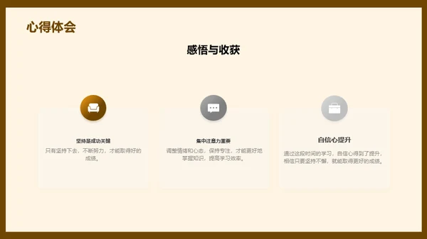 黄棕插画风学习总结汇报