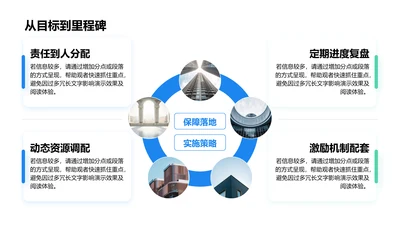 从目标到里程碑-项目目标PPT