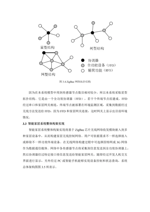 智能家居设计专项方案.docx