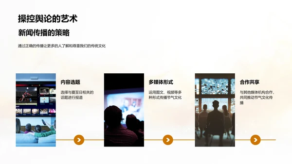 夏至节气传播策略