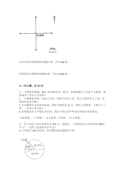 小学六年级数学摸底考试题及参考答案（培优b卷）.docx