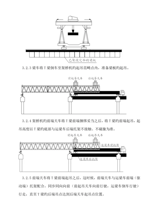 T梁架设综合施工专题方案.docx