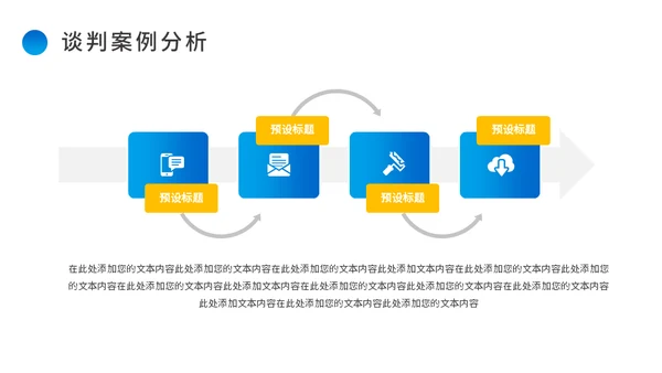 商务谈判案例分析公司运营企业运营通用PPT模板