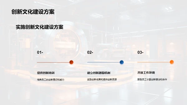 构建创新型企业文化