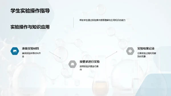 化学反应探秘