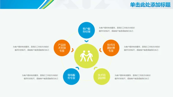 论文答辩动态通用PPT模板