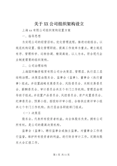 关于XX公司组织架构设立.docx